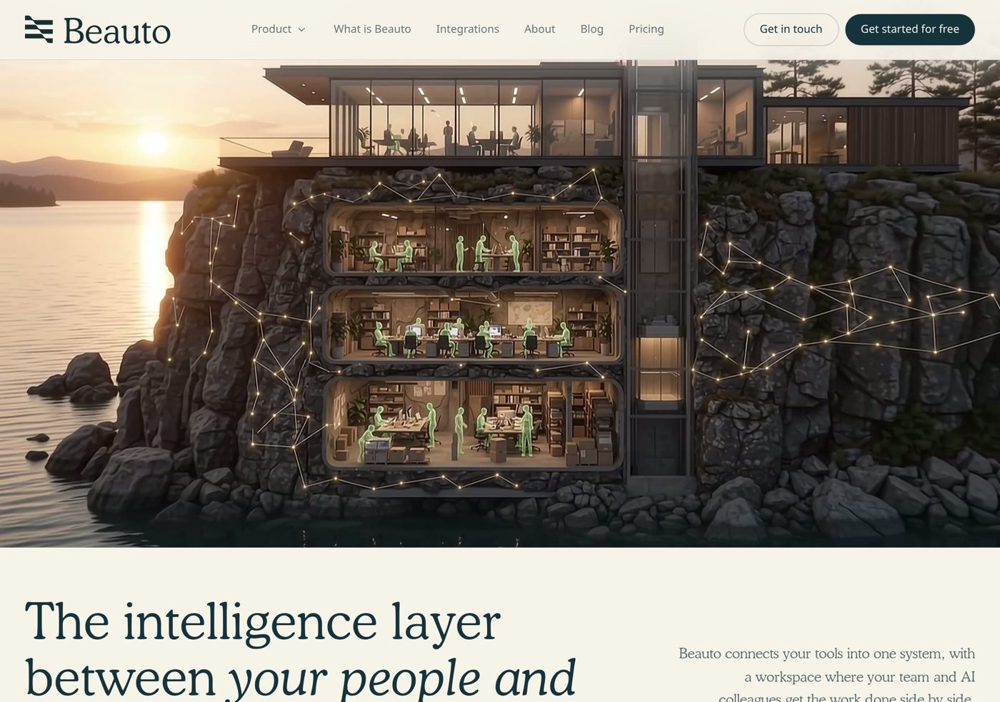 Beauto — Intelligenslagret för ditt team